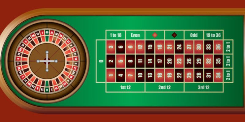 Roulette online 98WIN