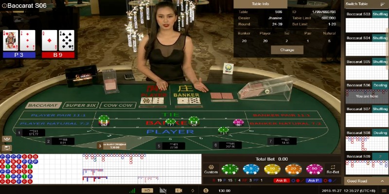 Trò chơi nổi tiếng đình đám Baccarat ở 98win